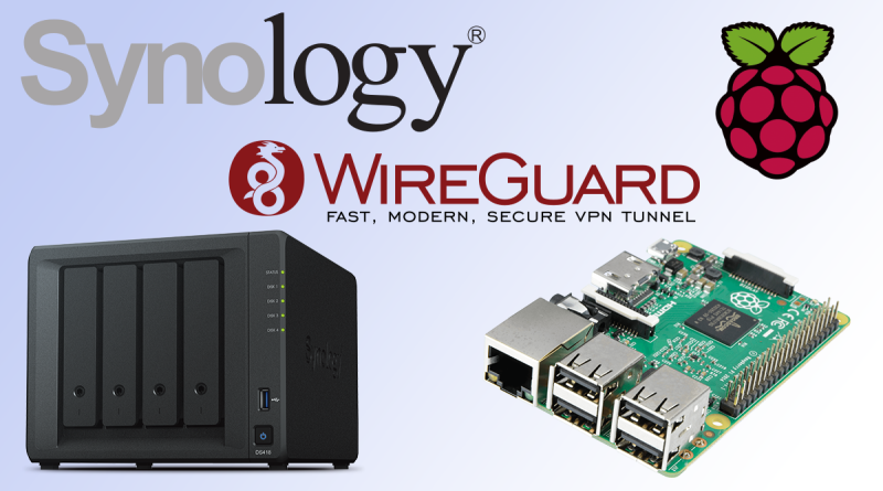 Synology Remote Backup mit Raspberry Pi und Wireguard